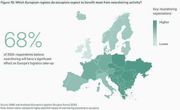 CBRE European Logistics Image 2 2024